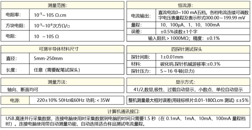 1709529122-SZT-2C技术参数 中国·银河电子游戏1331(股份)有限公司-官方网站