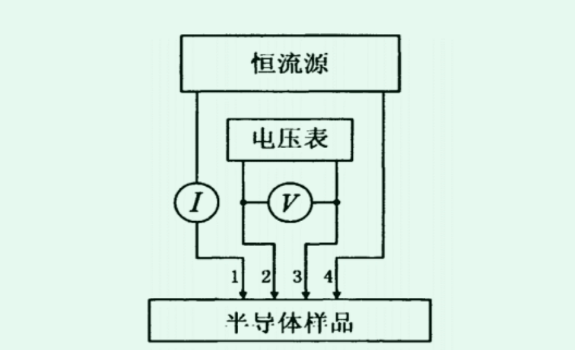 中国·银河电子游戏1331(股份)有限公司-官方网站